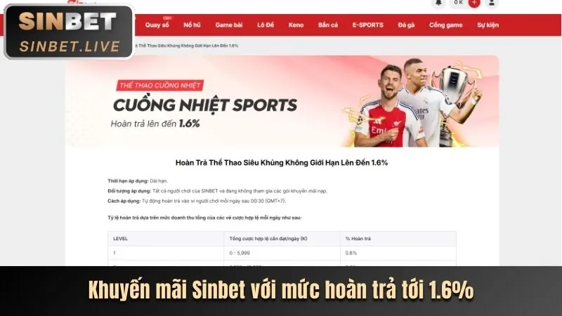 Thưởng nạp tiền ưu đãi 8kbe APK